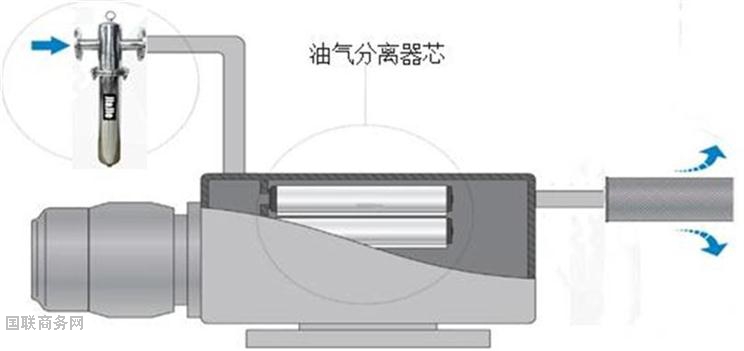 xx新负压